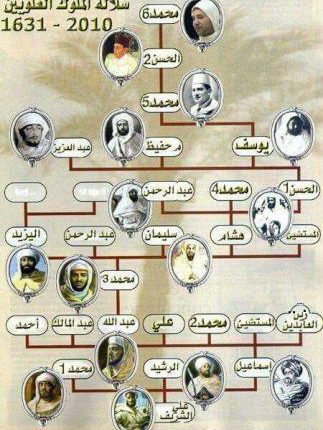حفل روحي بضريح مولاي عبد الله في فاس ترحُّما على الملوك العلويين