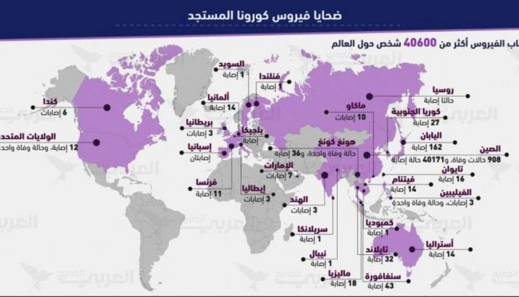 أمل العالم تكثيف الجهود الدولية للتوصل لعلاج فيروس كورونا