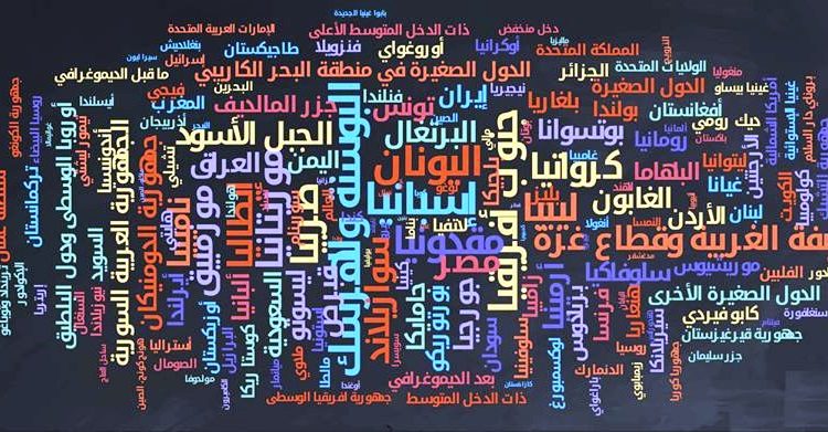 كورونا تزيد نسبة الفقر العالمي حسب البنك الدولي